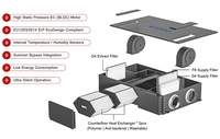 Ventilation d'air frais résidentielle montée au plafond avec contrôle WIFI TUYA, filtre HEPA, récupérateur ERV, ventilation à récupération de chaleur