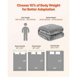 Queen Size 60 X 80 in Sherpa Fleece Heavy <b>Blanket</b> 20 Lbs <b>Weighted</b> <b>Blanket</b> with Glass Beads Soft Warm Cozy Fluffy Touch - Product Image 5