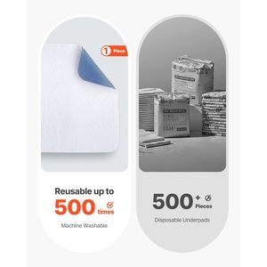 แผ่นรองแบบใช้แล้วทิ้งขนาด34 "X 36" แผ่นรองใต้ที่นอน/โซฟา10แพ็ค - Product Image 5