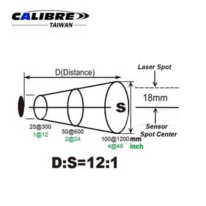 Pistolet de température de thermomètre laser infrarouge numérique sans contact TAIWAN CALIBRE-30 ~ 550 ℃ - Product Image 4