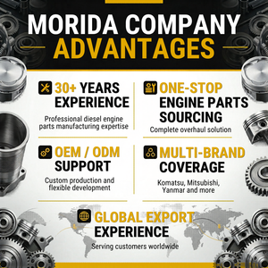 S6R S6R2 37539-30300 COUVERCLE REFROIDISSEUR D'HUILE pour MITSUBISHI - Product Image 4