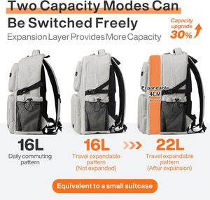 Student <b>Bag</b> Travel Laptop Backpack Lightweight Durable College Bookbag Men Woman 15.6" <b>Computer</b> <b>Bag</b>, Water Resistant Backpack - Product Image 4