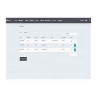 Software Superior de Gestión de restaurantes POS de punto de venta que le permite administrar su negocio sin problemas