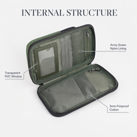 Sac bandoulière vert pour homme et femme, pochette Faraday ignifuge et anti-ondes, 22x12x5cm, sac de voyage portable pour passeport