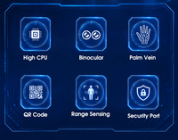 Terminal Biométrico de Venas de la Palma de la Mano SMP9 PRO Todo en Uno de 8 Pulgadas, CPU de Alto Rendimiento, Lector de Códigos QR, Sensor de Alcance, Puerto de Seguridad