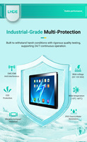 IP65 Wasserdichter 8 15 21,5 Zoll LCD Flachbildschirm HMI Resistiver/Kapazitiver Touchscreen Industriemonitor für CNC/Kiosk/KDS
