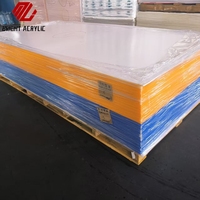 MINGLIANG Diffuseur de lumière transparent Feuille acrylique 15mm 20mm Panneaux de couleur unie durables pour feuilles de plastique de restaurant