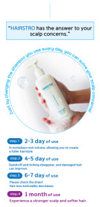 Champú HAIRSTRO para el Cuidado Diario del Cuero Cabelludo 500ml, Alivio para la Caída del Cabello, Fórmula Concentrada de Centella Asiática, Sin Irritación, Unisex, Para Todo Tipo de Cabello - Product Image 4