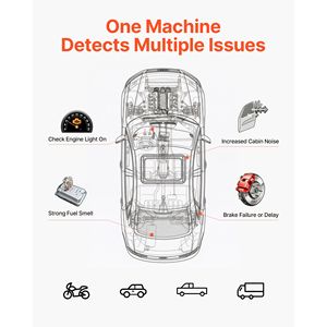 Testeur de diagnostic de fuite par fumée pour véhicules électriques 12V DC avec double moniteur et manomètre de pression d'air - Product Image 3