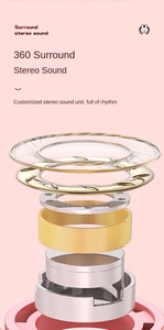 Tai thỏ BT Over-ear Tai nghe LED chiếu sáng Tai nghe không dây với Micro mở rộng có thể cắm - Product Image 6