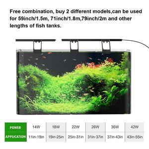 Fullgain 60Cm 30Cm 150Cm 100Cm Rgb Kleine Dikte Clip Op Vissen Full Spectrum Led <span class=keywords><strong>Aquarium</strong></span> Grow Light Zonsopgang Zonsopgang Simulatie - Product Image 3