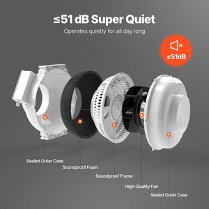 Sistema di Ventilazione Silenzioso per Mitigazione del Radon da 4 e 4,5 Pollici, Ventole Radiali da 380 CFM con 2 Accoppiatori, Kit Ventilatore Elettrico Impermeabile per Radon - Product Image 2