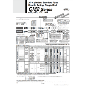 SMC Pneumatics Air Cylindre CDM2B25-90AZ Pièces Pneumatiques - Product Image 2