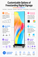 Pantalla LED Inteligente P2.5 con Soporte de Pie para Señalización Digital en Tiendas Minoristas, Publicidad Comercial, Orientación, Educación, Ascensores, OEM, ODM