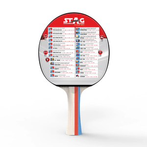 Raqueta de Ping Pong Super Ligera, Raqueta de Tenis de Mesa con Empuñadura Ancha, Aprobada por la ITTF - Product Image 4