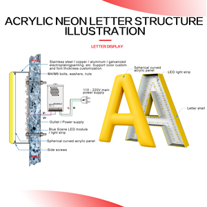 Ustomised-<span class=keywords><strong>señal</strong></span> <span class=keywords><strong>de</strong></span> letras led para exteriores, <span class=keywords><strong>señal</strong></span> led para Barbero y farmacia, logotipo <span class=keywords><strong>de</strong></span> marca comercial 3D - Product Image 4
