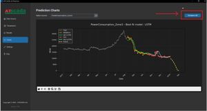 ซอฟต์แวร์ทำนายช่วงเวลาแบบ AI ซีรีส์ AT-AI-Prediction - Product Image 3