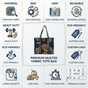 Wholesale PARVAAZ EXPORTS Fashion Artisan Embroidered Quilted Cotton Tote <b>Bag</b> with Letter Pattern & Stripe Trim From Rajasthan - Product Image 6