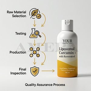 Liposomal Curcumin with Resveratrol Liquid Dietary <b>Supplement</b> OEM Private Label Manufacturer Bulk Supplier - Product Image 3