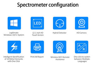 El Mejor Detector Electrónico de Metales de Oro de Sobremesa, Analizador de Elementos Metálicos con Soporte ODM, 1 Año de Garantía para Pruebas Precisas de Oro - Product Image 4