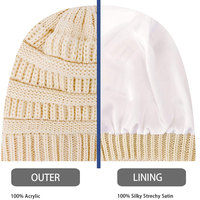 Bonnet tendance de qualité supérieure à faible MOQ, fabriqué en tissu tricoté extensible doux pour le confort et le style