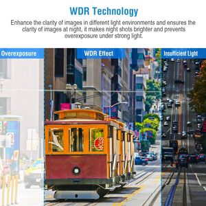 Telecamera DVR per Auto 1296P con Lente 4-in-1, Registrazione Continua, Registratore di Guida per Veicoli - Product Image 6