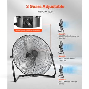 Ventilatore Industriale da Pavimento ad Alta Velocità da 20 Pollici, 3 Velocità, 4800 CFM, Inclinazione Regolabile a 360 Gradi, Flusso d'Aria Potente 21,33 Ft/sec, Robusto - Product Image 3