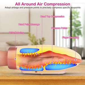 Massaggiatore Elettrico per Mani Senza Fili Ricaricabile con 6 Livelli di Pressione, Vibrazione e Terapia Termica, 6 Livelli di Compressione - Product Image 2