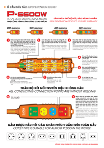 Lioa siêu mở rộng ổ cắm thế hệ mới 5 cửa hàng 20A 6P-3M/3-20a dây nguồn UK/US/EU/AU cắm tiêu chuẩn 3M màu cam trắng - Product Image 5