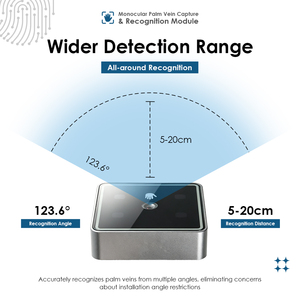 Lecteur de présence biométrique USB à reconnaissance veineuse palmaire avec SDK, API, personnalisation OEM/ODM, Corevein Connect CV-T100, Logo - Product Image 5