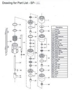 ปั๊มจุ่มใต้น้ำหลายระดับ SubWell 10HP สแตนเลส 3 เฟส ไฟฟ้าแรงดันสูง OEM สำหรับบำบัดน้ำ - Product Image 2
