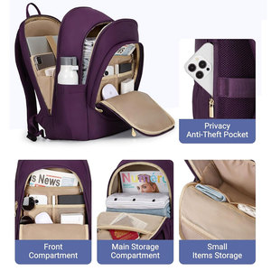 Sac à dos étudiant multi-poches, nouvelle arrivée, logo personnalisé, fermeture éclair fluide, polyester, confortable, léger, best-seller, respirant - Product Image 2