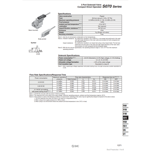 Soupape de commande S070B-5DC-M5 électrovanne pneumatique SMC - Product Image 3