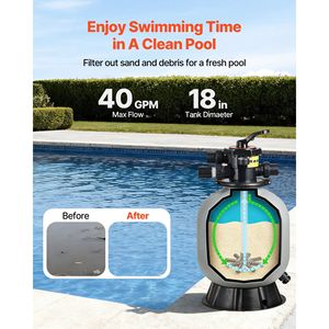 Sistema de filtro de arena para piscina enterrada de 40 GPM y 18 pulgadas con válvula multipuerto de 7 vías y funciones de lavado en contra de corriente y enjuague. - Product Image 2