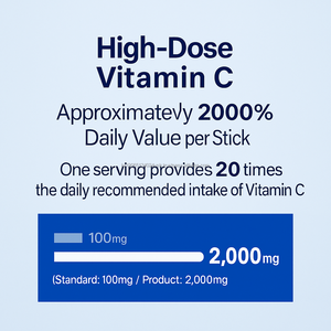 Haute Dose Vitamine C Biotine Collagène Booster Poudre Sachet pour Cheveux Peau Ongles OEM Corée - Product Image 5