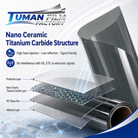 Película de Ventana Automotriz Tuman Strong con Rechazo de Calor, Nano Cerámica y Carburo de Titanio para Vidrio de Auto, 35.8% VLT, UVR 99.5%, IRR 84.8%