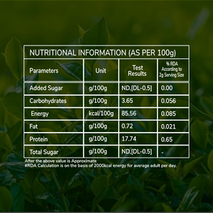 Té Negro Assam Masala Chai 2g (100 Porciones) Caja de Té Saludable Crudo - Mezcla de Especias Dulces y Exóticas - Product Image 4