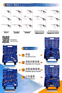 Pistola de Aire Reparable con Control Preciso del Volumen de Aire HM TW, Boquilla de Aire PG6-12BNA 123MM - Product Image 5