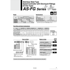Contrôleur de vitesse pneumatique SMC AS1002FG-06A pièces pneumatiques - Product Image 2