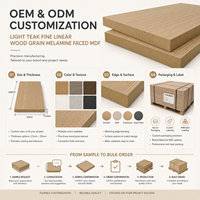 Panneau MDF mélaminé en placage de bois E0 teck clair moderne pour meubles, armoires et décoration intérieure
