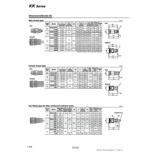 SMC Pneumatics KK4S-60N S Couplers Pneumatic Parts - Product Image 1