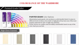 JY Furniture, Vietnam, precio económico, diseño moderno, RTA, puerta MDF de alto brillo, Material, armario europeo - Product Image 5