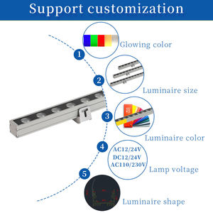 Luminaria LED Lineal para Exteriores, RGBW IP65, de Aleación de Aluminio, para Fachadas, Paisajes, Puentes, Villas, Hoteles y Parques - Product Image 3