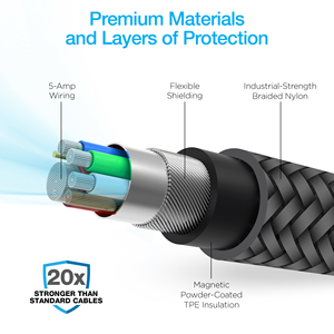 Cavo dati magnetico USB-C a USB-C REcoil da 6 piedi - Product Image 6