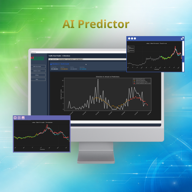 AI-Powered Time Series Forecasting Software for Industrial Intelligence | AI Predictor – OEM Available