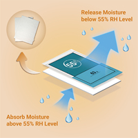 Ihumi 55% deux voies à base de plantes fibre humidité contrôle Pack tablette 8g pour bourgeon séché fleur plante botanique médicale