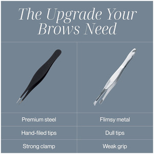 Pinzas para Cejas de Acero Inoxidable, Pinzas Puntiagudas para Cejas - Depilador Facial - Perfecto con Logotipo Personalizado - Product Image 5