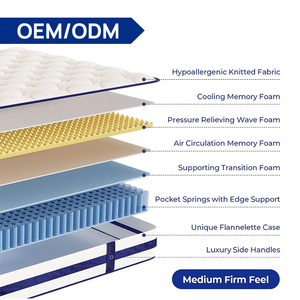 <span class=keywords><strong>Matelas</strong></span> orthopédique anti-acariens à ressorts ensachés Sleeping Beauty <span class=keywords><strong>Matelas</strong></span> <span class=keywords><strong>hybride</strong></span> intelligent vente en gros - Product Image 2