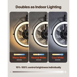 Ventilatore da Parete in Metallo da 22 Pollici con Telecomando a 6 Velocità, Luce Dimmerabile Reversibile a 3 Colori, Spina USA, Potenza 20W - Product Image 4