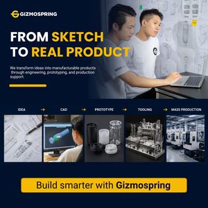 Advanced Plastic Product Development and <b>Design</b> Manufacturing <b>Service</b> for New Product Engineering China Origin Custom Brand - Product Image 3